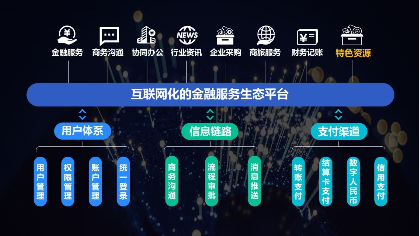 “場景+運營”榮獲雙重認可！兆日科技引領(lǐng)對公場景生態(tài)新實踐